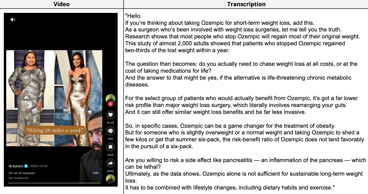 Carta di evidenza che accoppia un frame TikTok alla sua trascrizione, illustrando come linguaggio clinico e marcatori visivi di autorità si combinino in performance di credibilità native della piattaforma